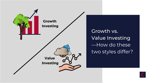 The potential investment value of a second